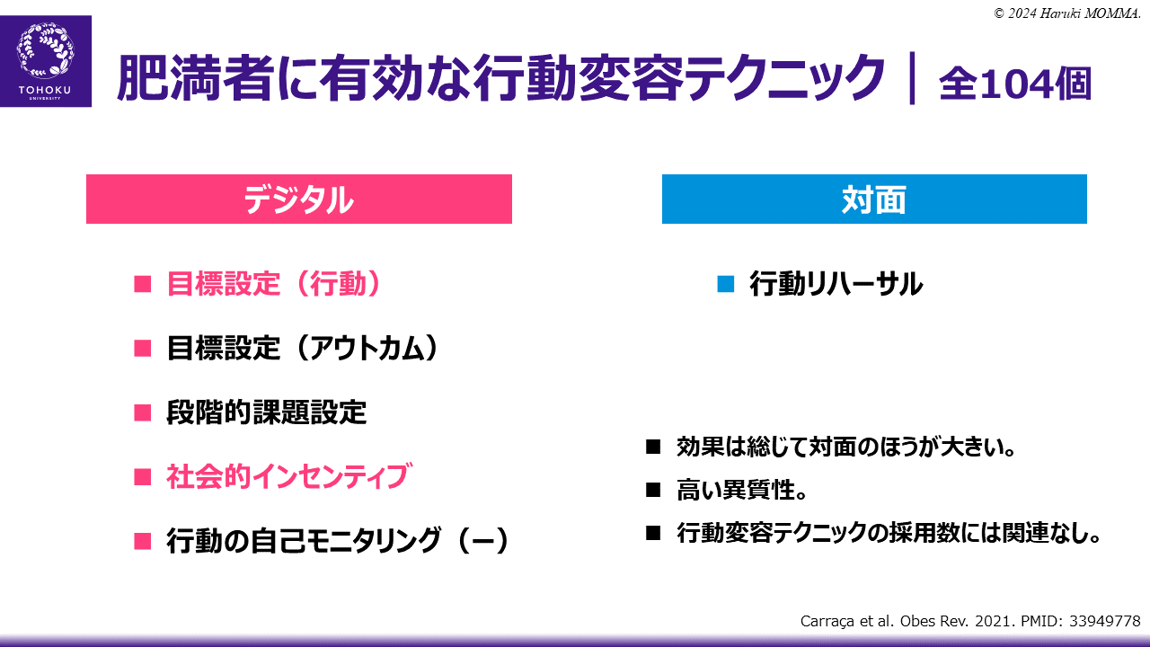 肥満者に有効な行動変容テクニック｜全104個